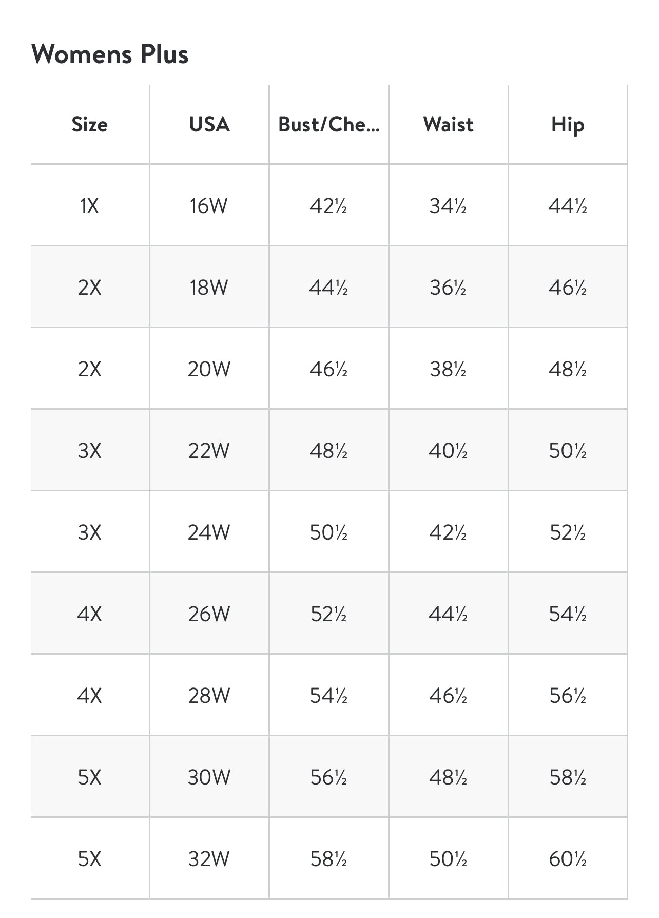 Women's V Neck Shirt -This is how I fight my battles